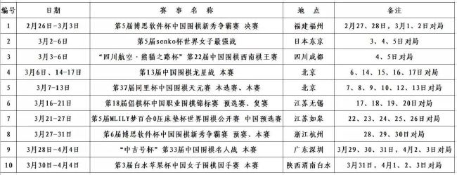 罗马诺指出，切尔西基本完成从塞内加尔AFDarouSalam俱乐部签下迪翁古的交易，球员昨天与派斯一起来到斯坦福桥，观看了切尔西对阵纽卡的比赛。